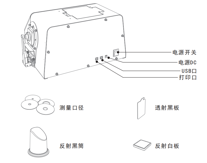 霧度儀外觀結構功能按鍵